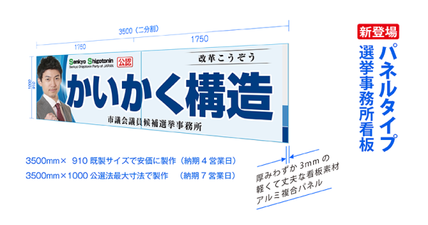 選挙事務所看板