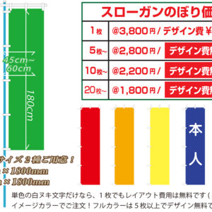 選挙のぼりポールセット (20本組・デザイン費無料)